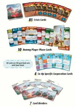 Terraforming Mars: Ares Expedition: Crisis -Golden Goblin Games Store sg aecrs1 03