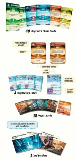 Terraforming Mars: Ares Expedition: Discovery -Golden Goblin Games Store sg aecsc1 03