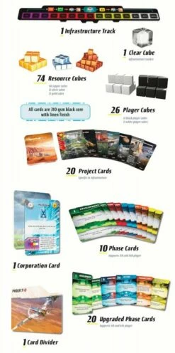 Terraforming Mars: Ares Expedition: Foundations -Golden Goblin Games Store sg aefnd1 03