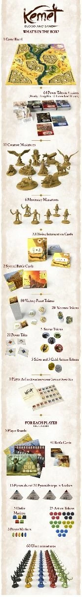 Kemet: Blood And Sand With Promos (Thai/English Version) 3 Kemet: Blood And Sand With Promos (Thai/English Version) - Image 3